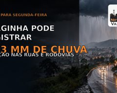 chuvasvga
