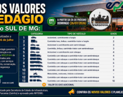tabelapedagio